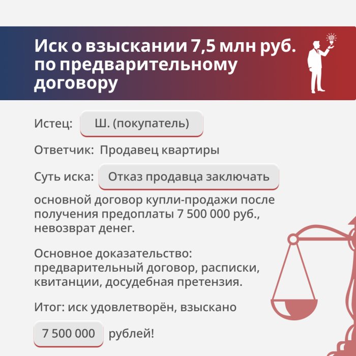 Взыскание с недобросовестного продавца квартиры