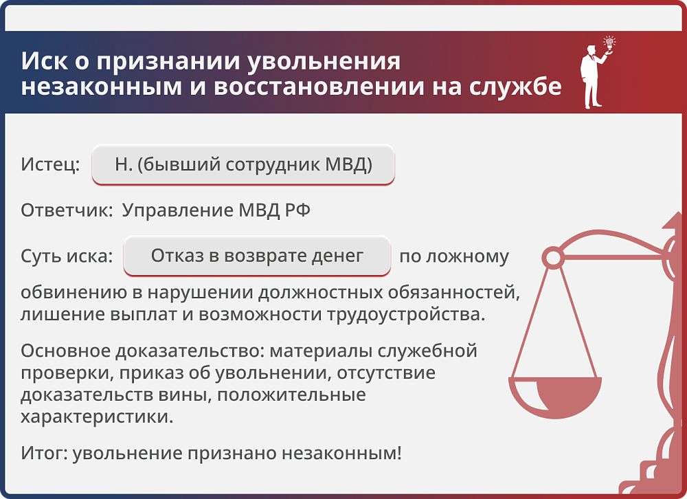 Картинка Отменен незаконный приказ об увольнении